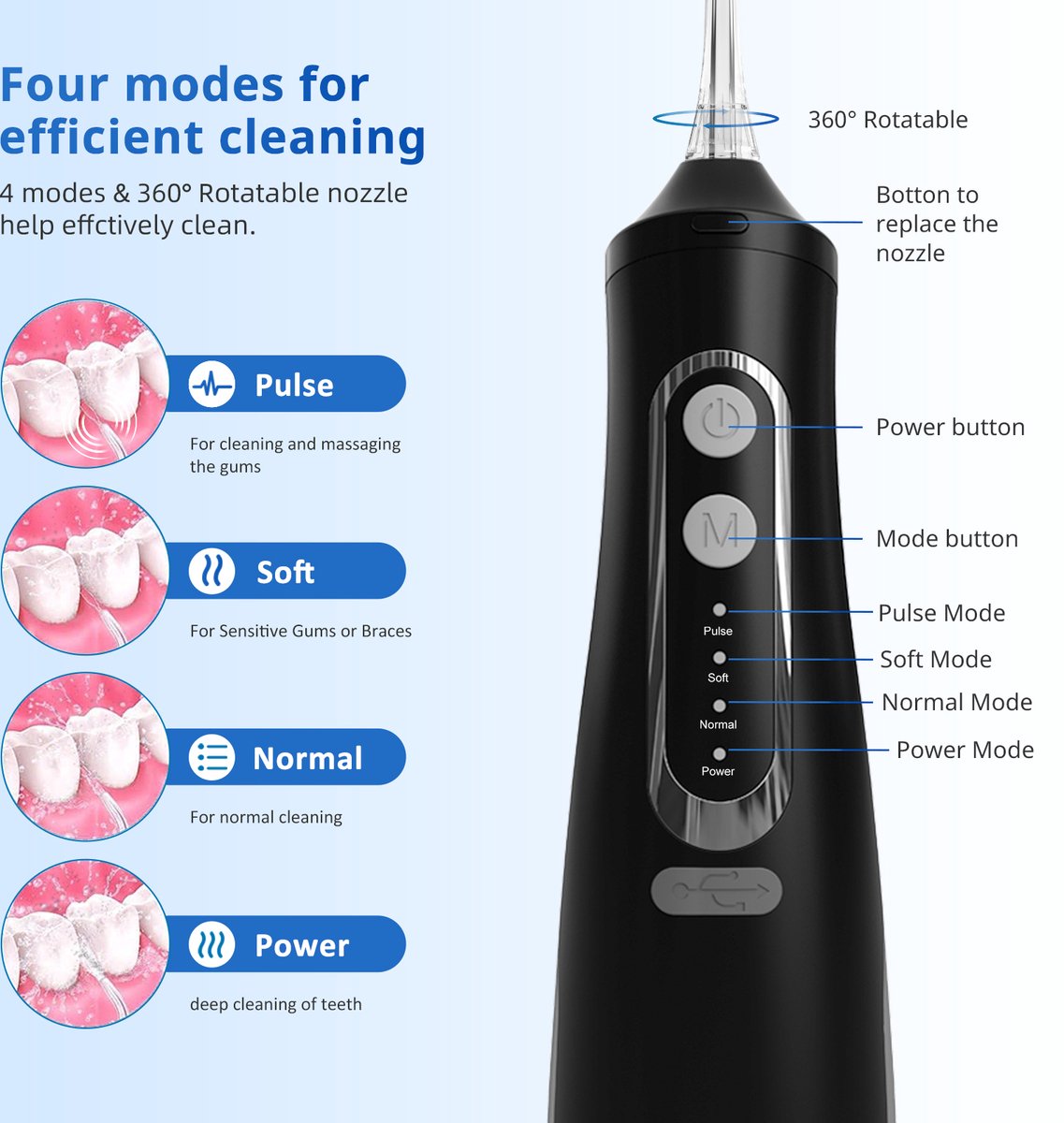 Waterflosser Draadloos - Elektrische Tandenflosser- Monddouche - Mondverzorging - Flosapparaten - Tongreiniger